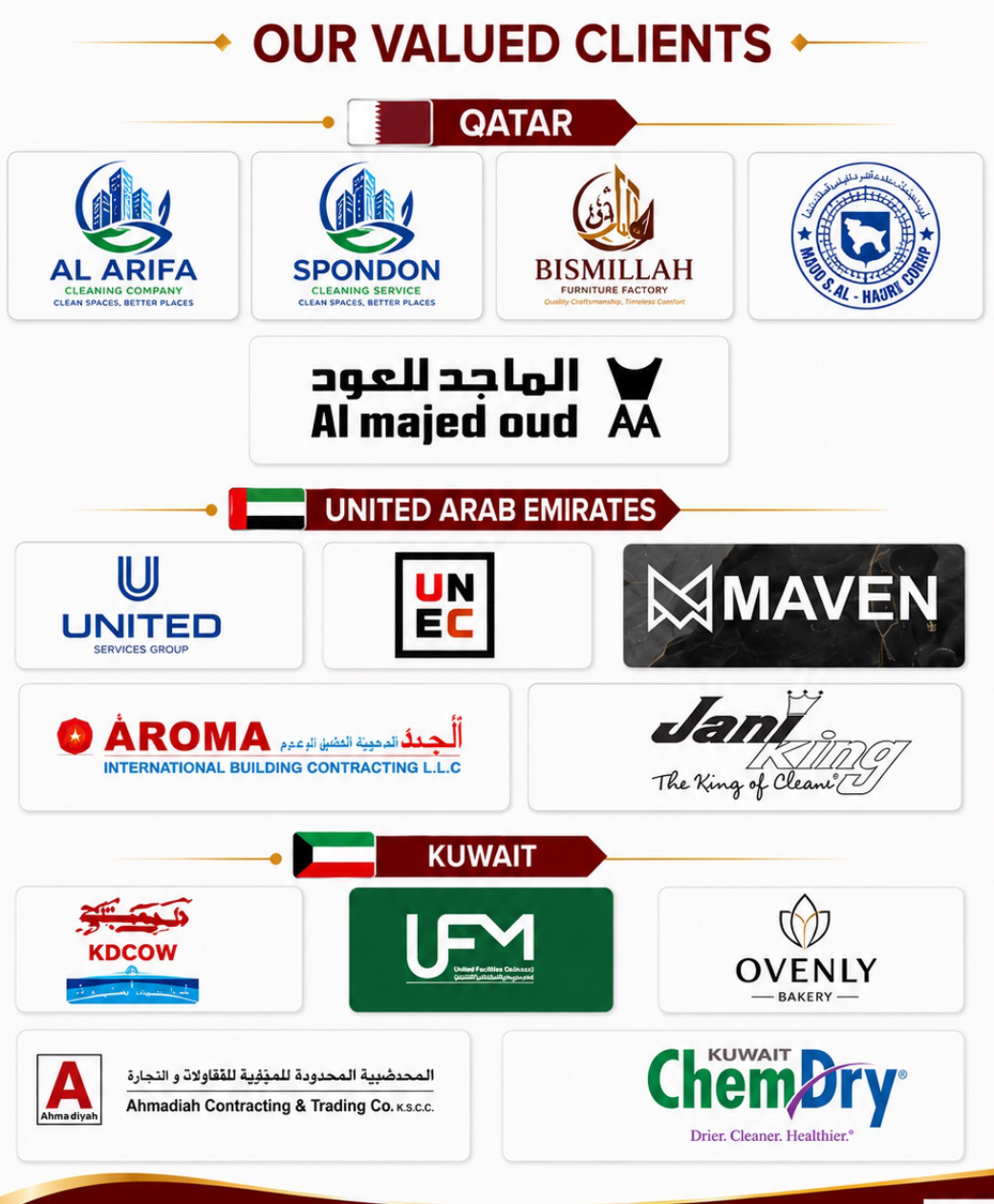 Client logos